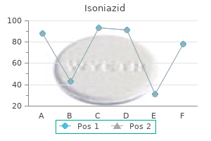 purchase isoniazid no prescription