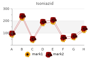 order isoniazid now