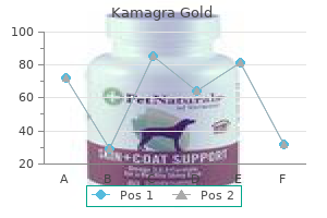 purchase kamagra gold online