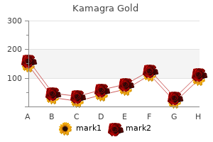 purchase generic kamagra gold on line