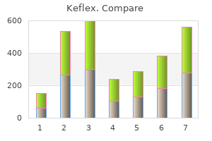 750 mg keflex purchase fast delivery