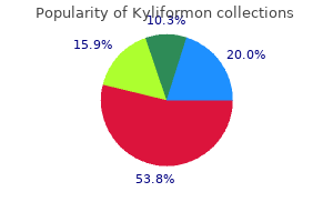 order kyliformon visa