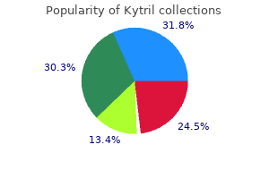 discount 2 mg kytril visa