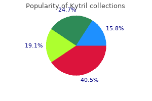 buy kytril 1 mg
