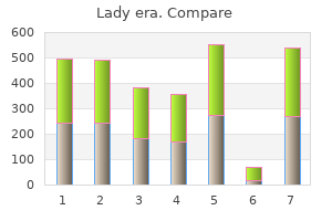 purchase 100 mg lady era otc