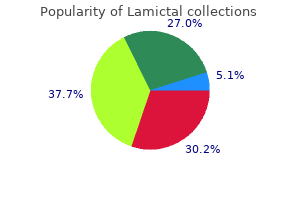 order generic lamictal online