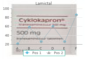 200 mg lamictal buy with amex