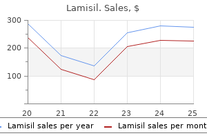 cheap lamisil 250 mg visa