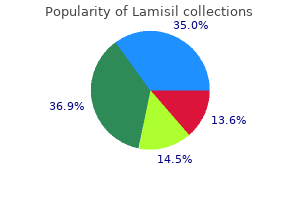 generic lamisil 250 mg fast delivery