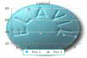 purchase discount lamisil on-line