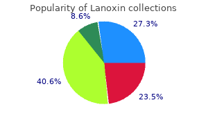 buy lanoxin 0.25 mg cheap