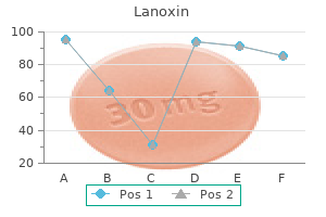 0.25 mg lanoxin purchase visa