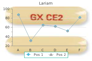 purchase cheap lariam
