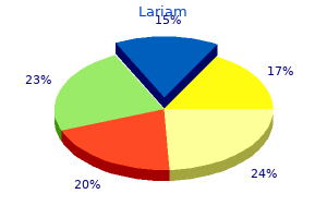 buy lariam 250 mg fast delivery