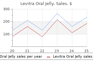 discount 20mg levitra oral jelly overnight delivery