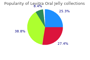 levitra oral jelly 20 mg free shipping