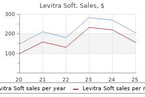 generic levitra soft 20 mg without prescription