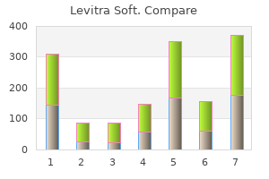 buy discount levitra soft online