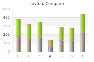 purchase levlen 0.15 mg otc
