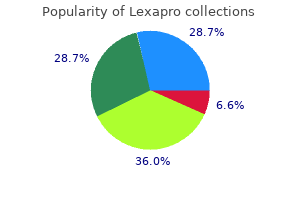 purchase lexapro cheap online