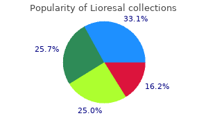 discount lioresal 25 mg buy on-line