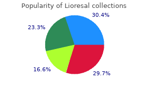 lioresal 10 mg buy line