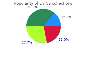 buy liv 52 overnight delivery