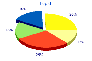 cheap lopid master card