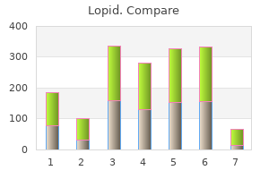 lopid 300 mg purchase with mastercard