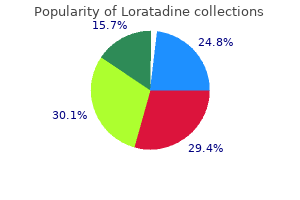 purchase 10 mg loratadine fast delivery