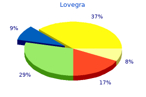 buy discount lovegra line