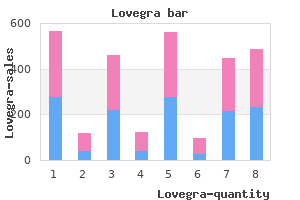 discount 100 mg lovegra with mastercard