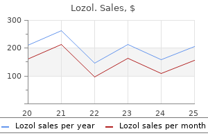 lozol 1.5 mg otc