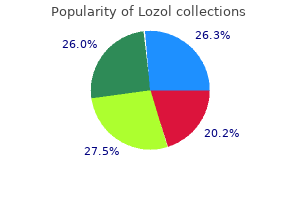 lozol 2.5 mg buy low price