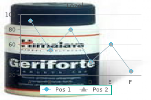 lozol 1.5 mg purchase fast delivery