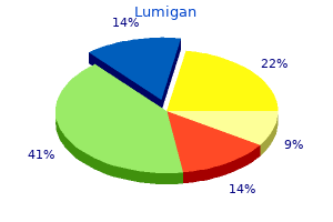 discount lumigan 3 ml visa