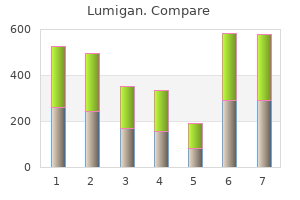 buy cheapest lumigan and lumigan