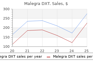 buy malegra dxt 130 mg free shipping