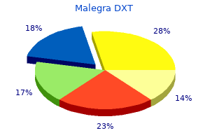 130 mg malegra dxt order mastercard