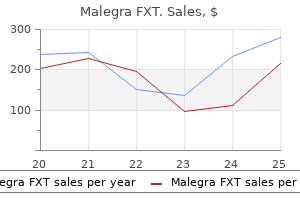discount malegra fxt line