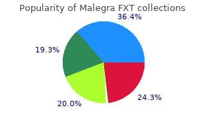 order 140 mg malegra fxt with mastercard