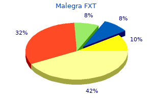 buy 140 mg malegra fxt free shipping