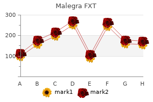 malegra fxt 140 mg visa