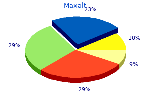 buy maxalt visa