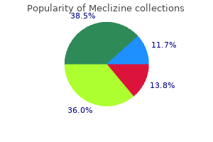 buy meclizine 25 mg without prescription