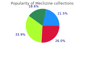 discount 25 mg meclizine amex