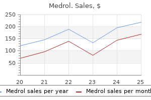 16 mg medrol buy amex