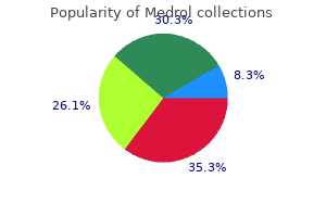 discount medrol 4 mg buy on line