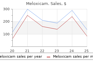 meloxicam 15 mg order without a prescription