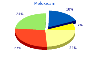 purchase meloxicam online